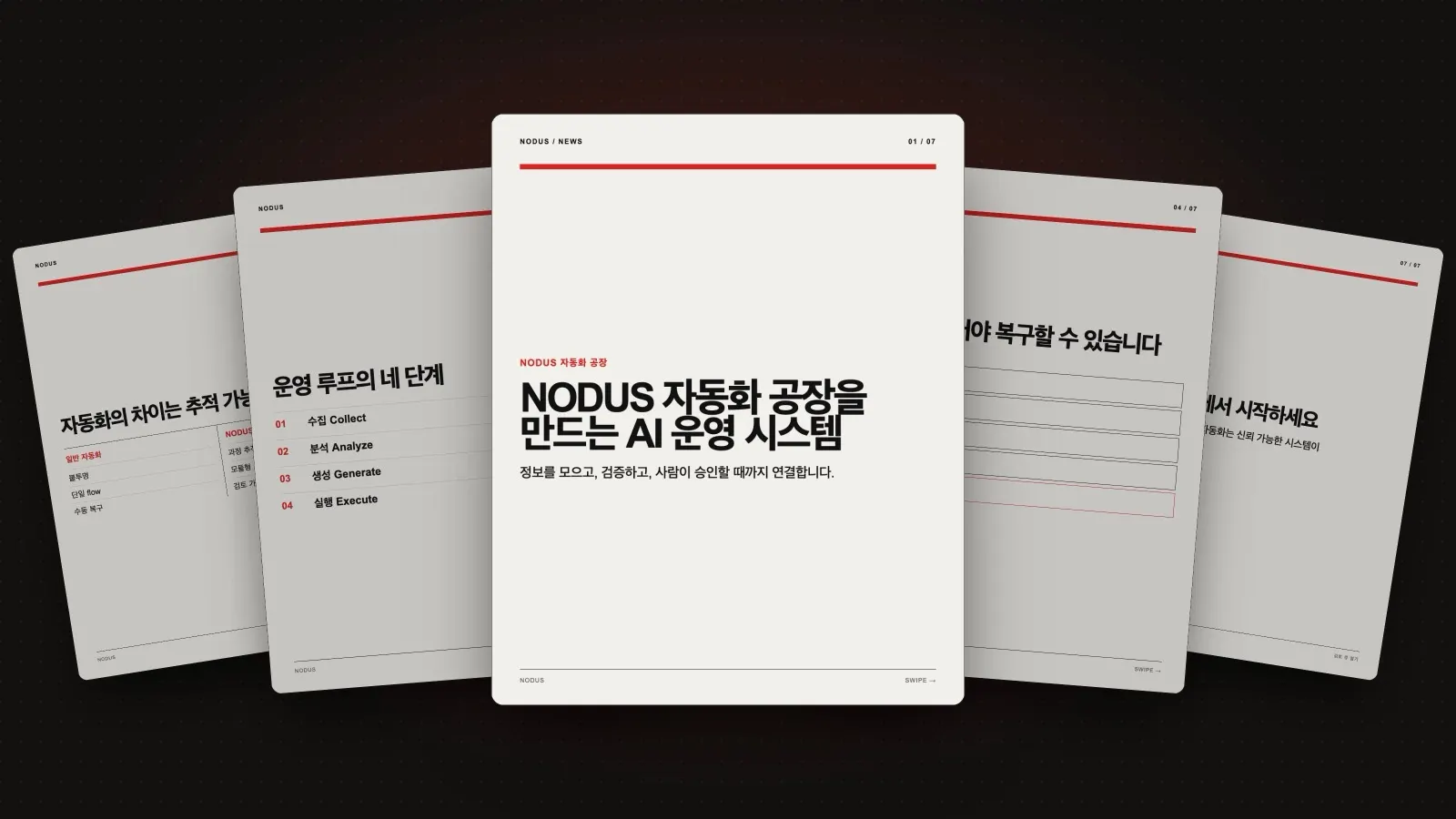 Nodus가 직접 만든 소개 캐러셀 슬라이드 다섯 장을 펼쳐 놓은 모습